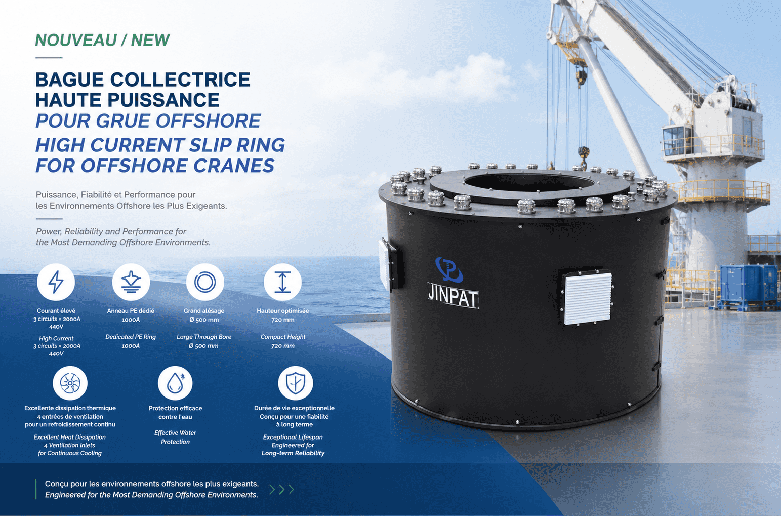 JINPAT lance un nouveau collecteur tournant haute intensité pour applications offshore